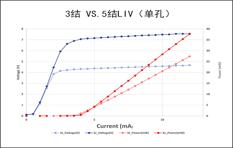 1631179978814887.png 汽車電子.png